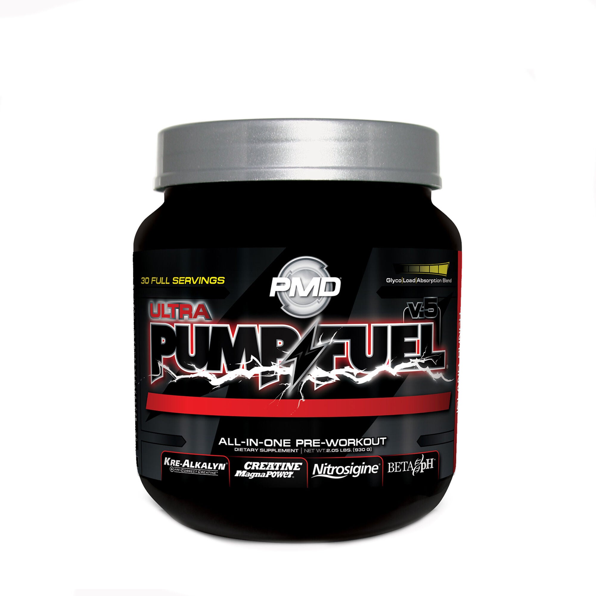 Top Gnc Pre Workout Supplements WorkoutWalls